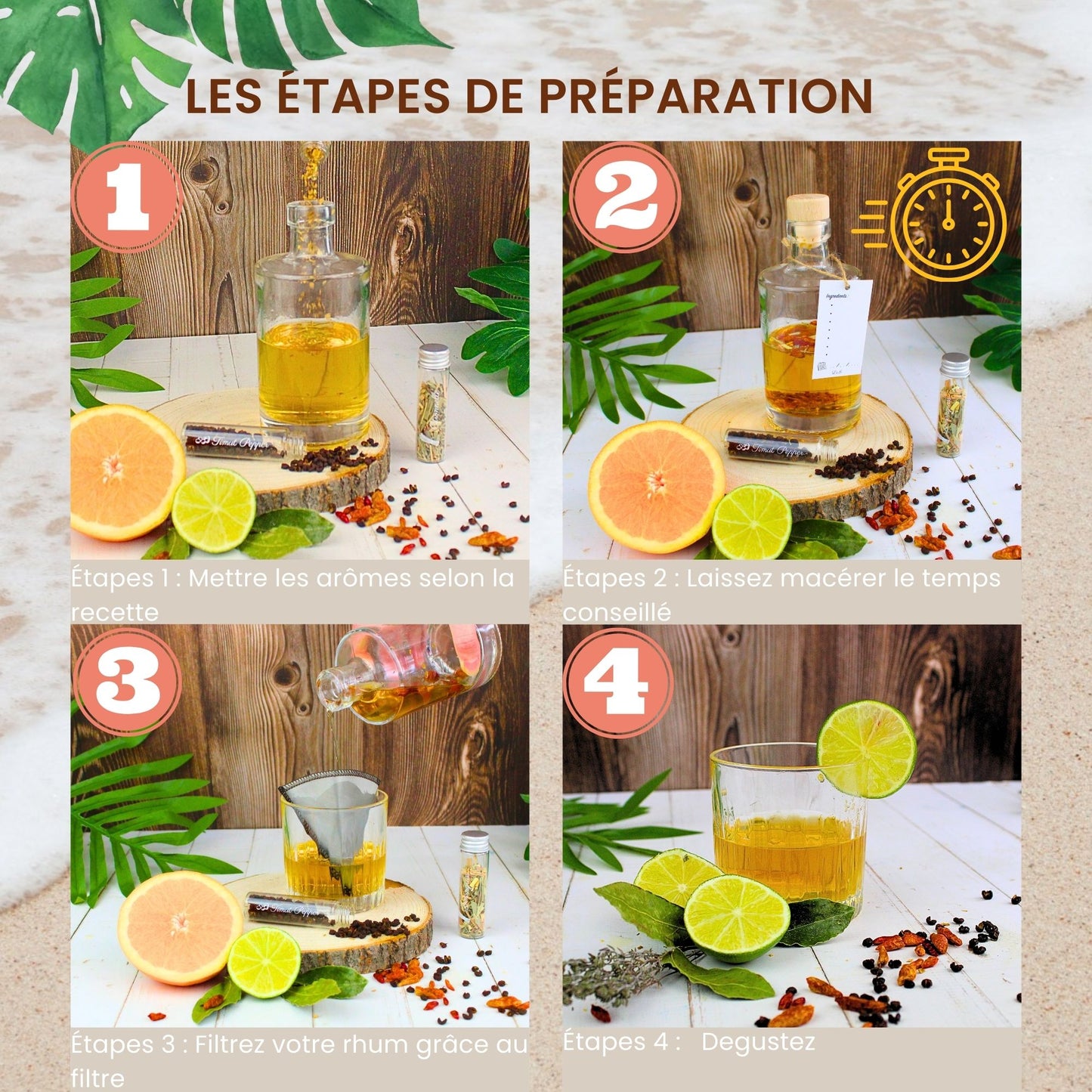 Personalized Rum Spice Discovery Kit