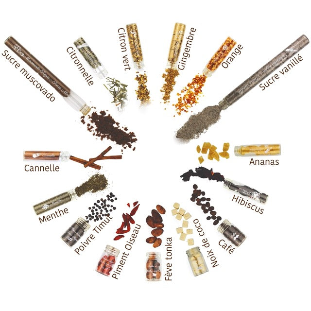 Les aromes du kit thé et infusion de Louise & Gaston