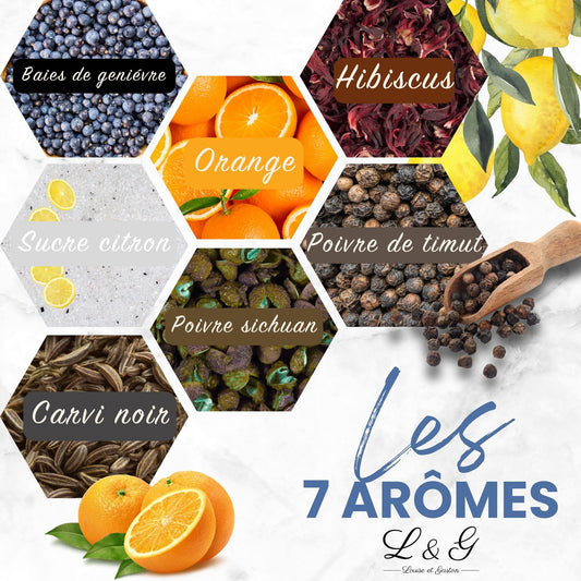 Personalized Gin Spice Discovery Kit